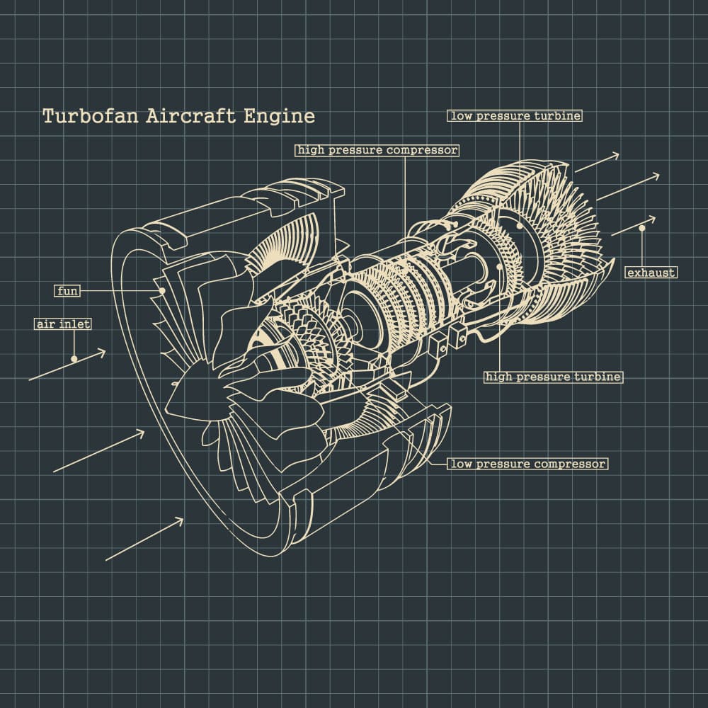 Turbofan Application by HawAI.tech